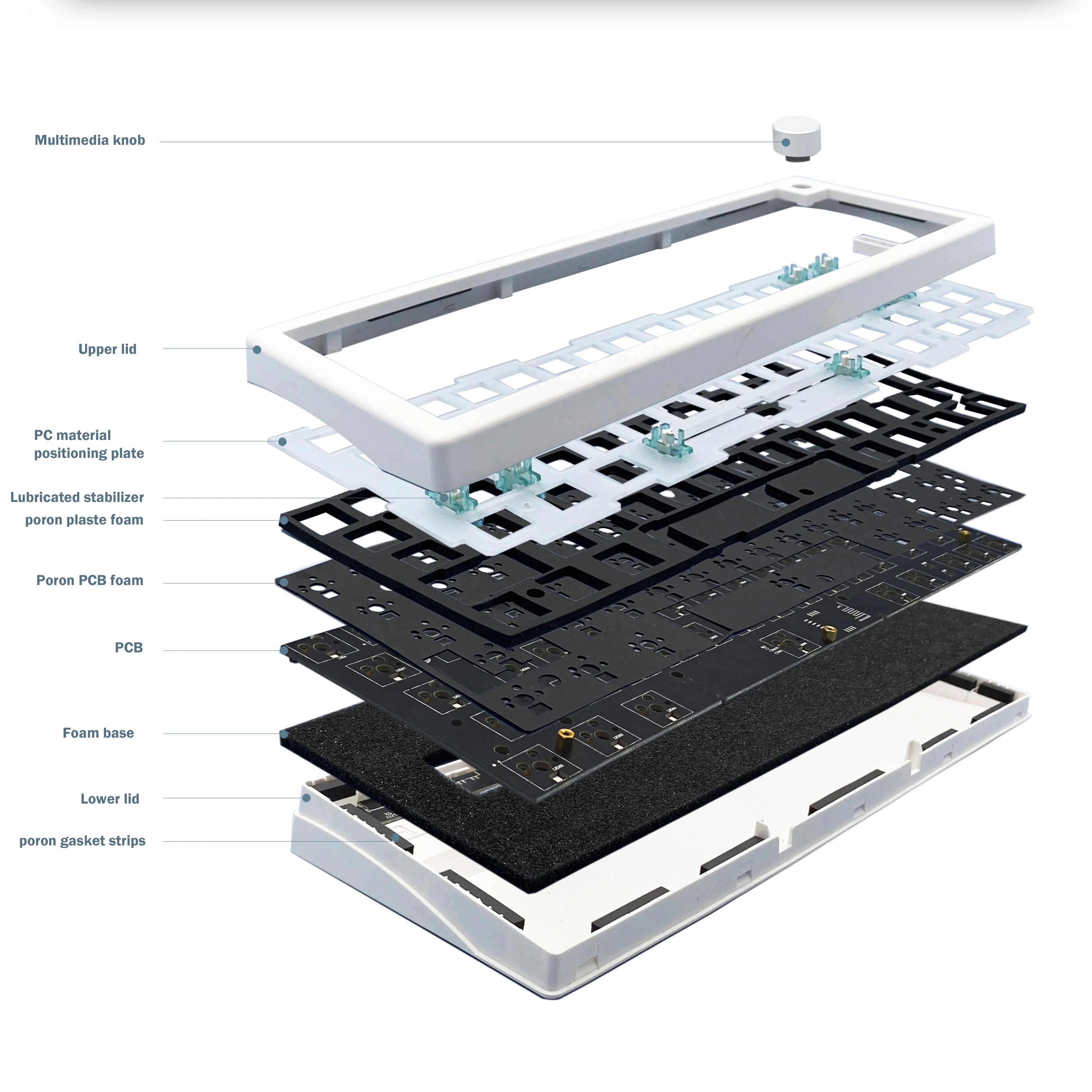 2.4G Wireless Gasket Mechanical Keyboard Kit