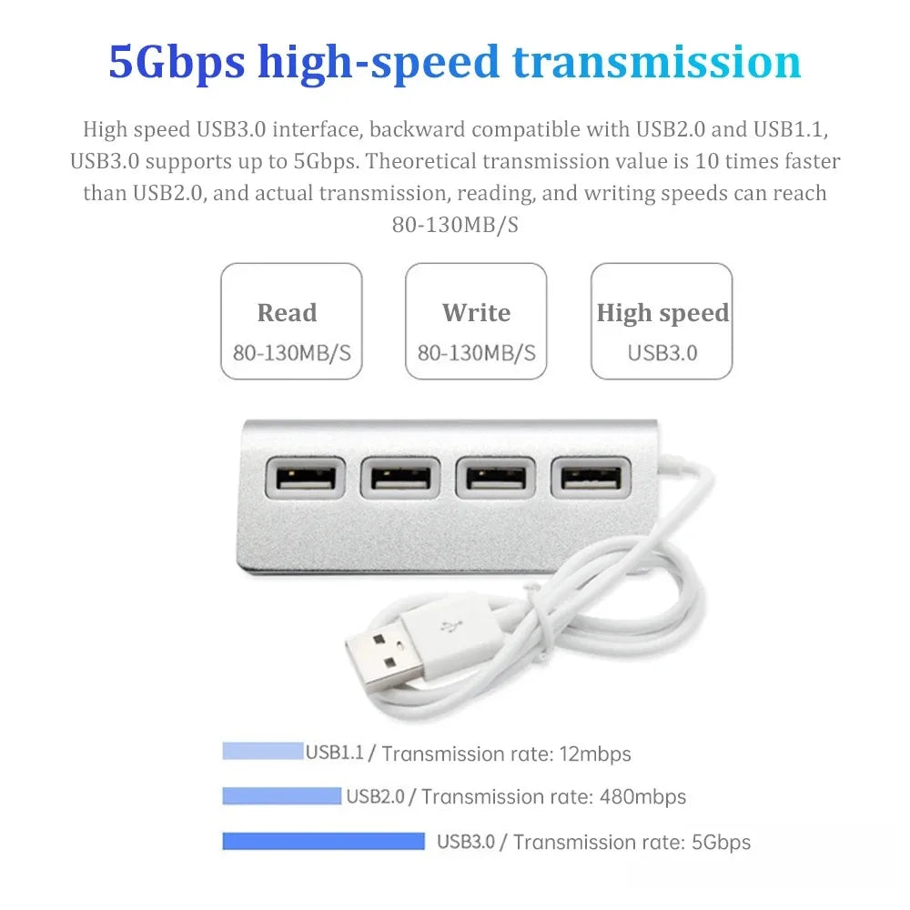 5Gbps Aluminum USB 3.0 Hub