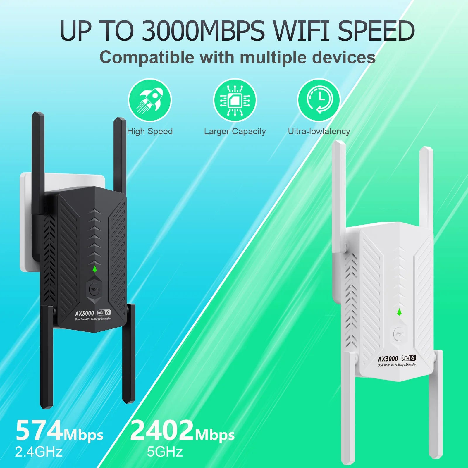 3000Mbps WiFi 6 Repeater