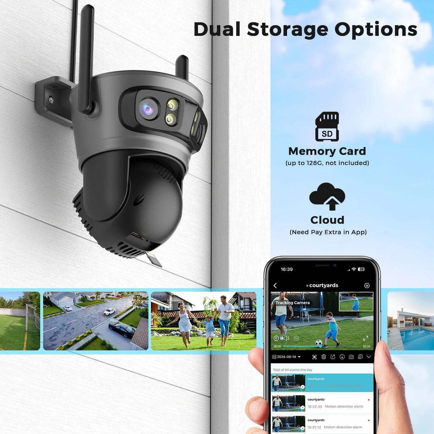5G WiFi AI Surveillance Camera