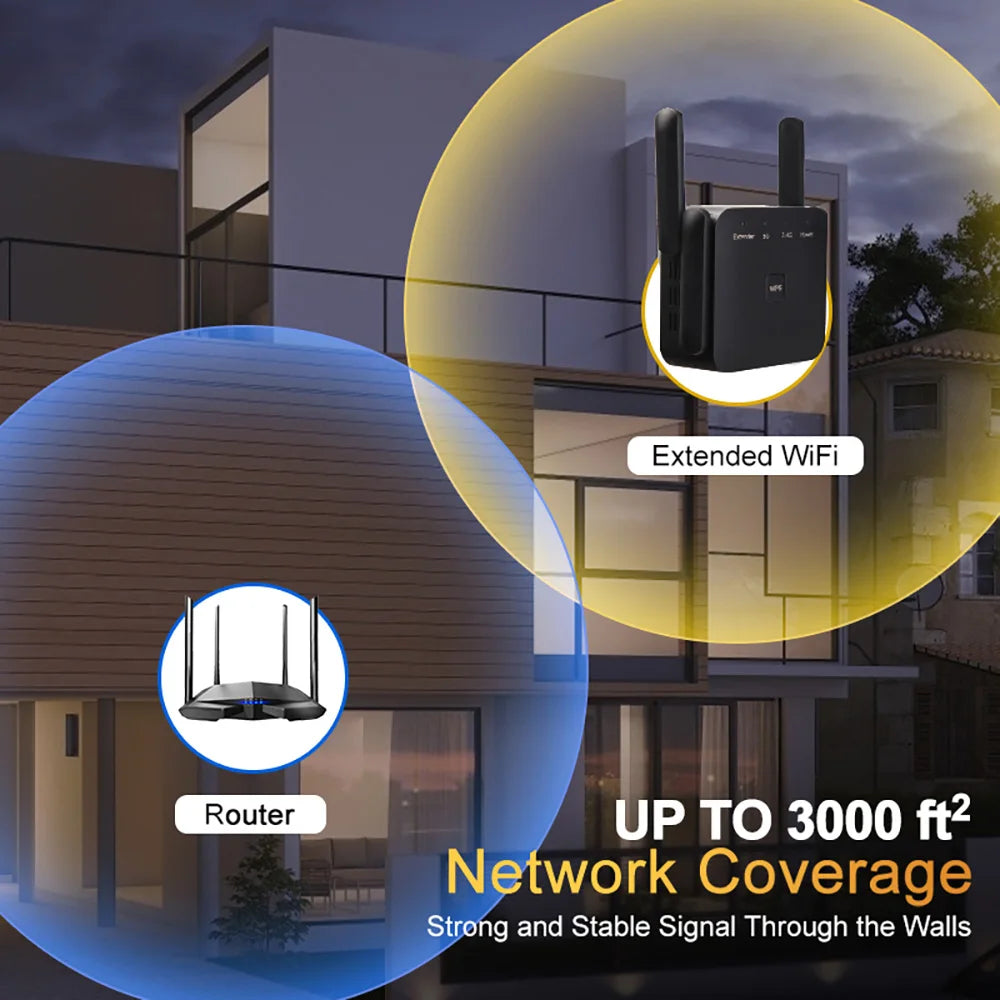 Dual-Band 1200Mbps WiFi Repeater