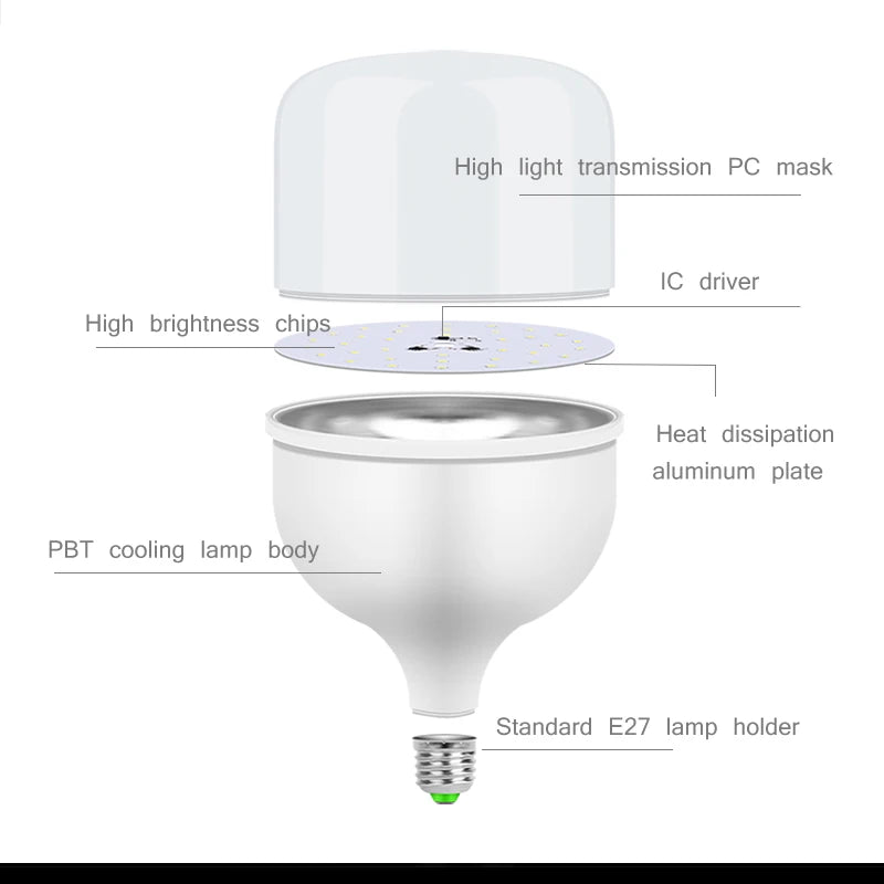 U-Shaped LED Energy-Saving Lamp