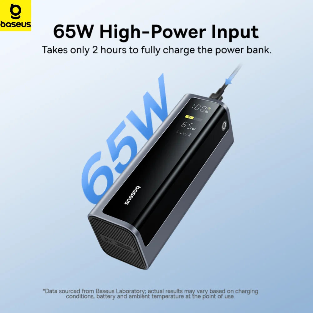 20800mAh 145W Fast Charging Power Bank