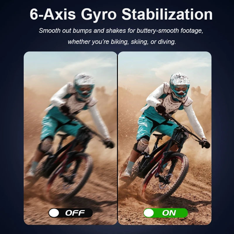 Waterproof HDR 5G WiFi Sport Camera