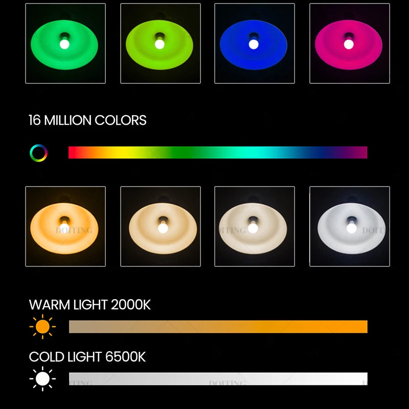 3.0 Smart RGBCW Bulb