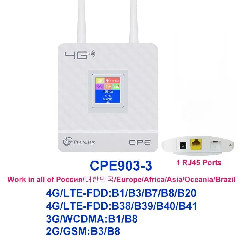 150Mbps 4G Wifi Router