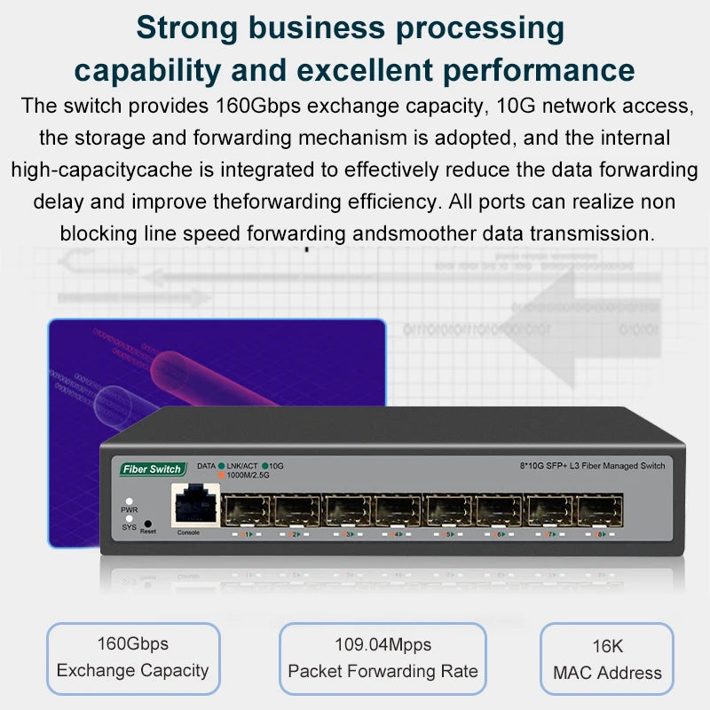 8-Port 10G SFP+ L3 Switch