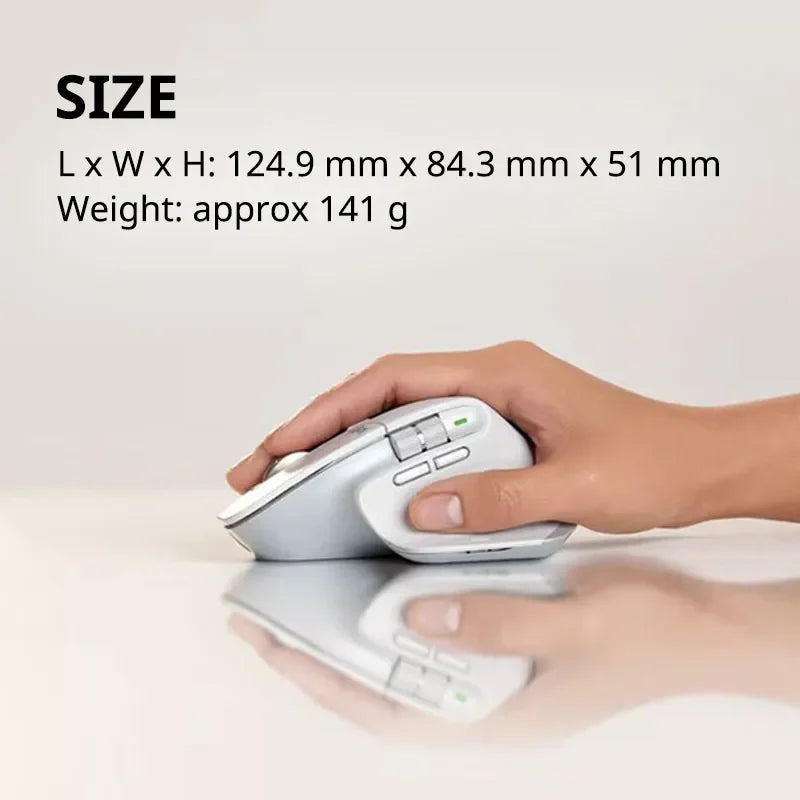 3S Wireless Ergonomic Productivity Mouse