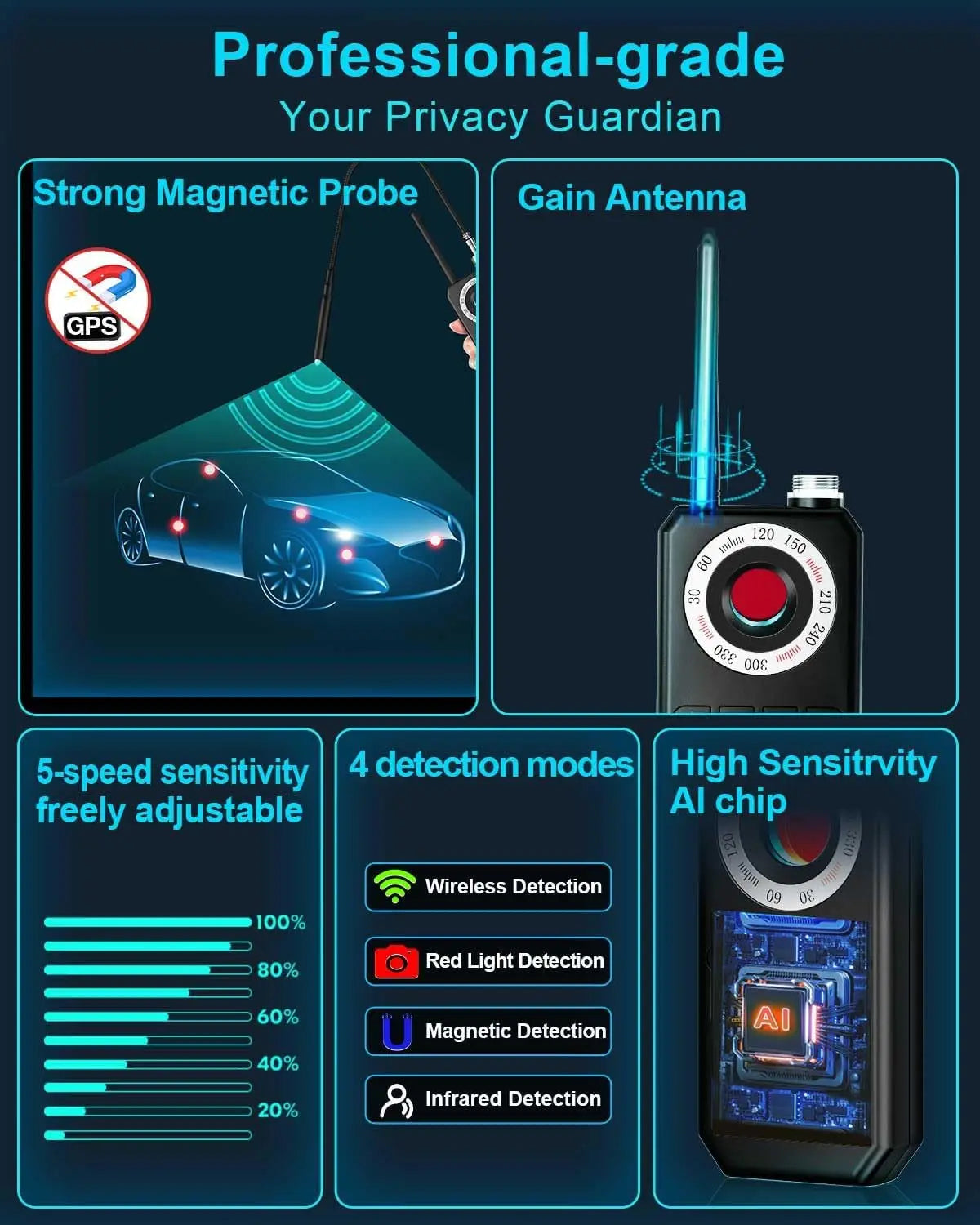 Hidden Camera Detector Black