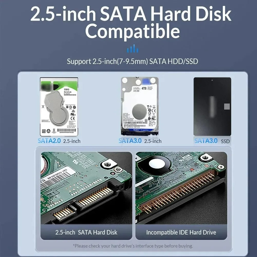 2.5 Inch HDD SSD USB-C Enclosure