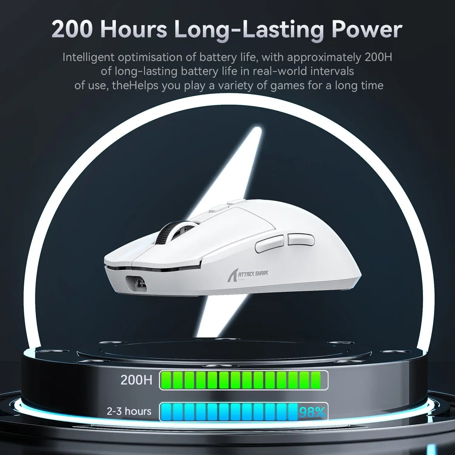 Rechargeable High-Precision Wireless Mouse