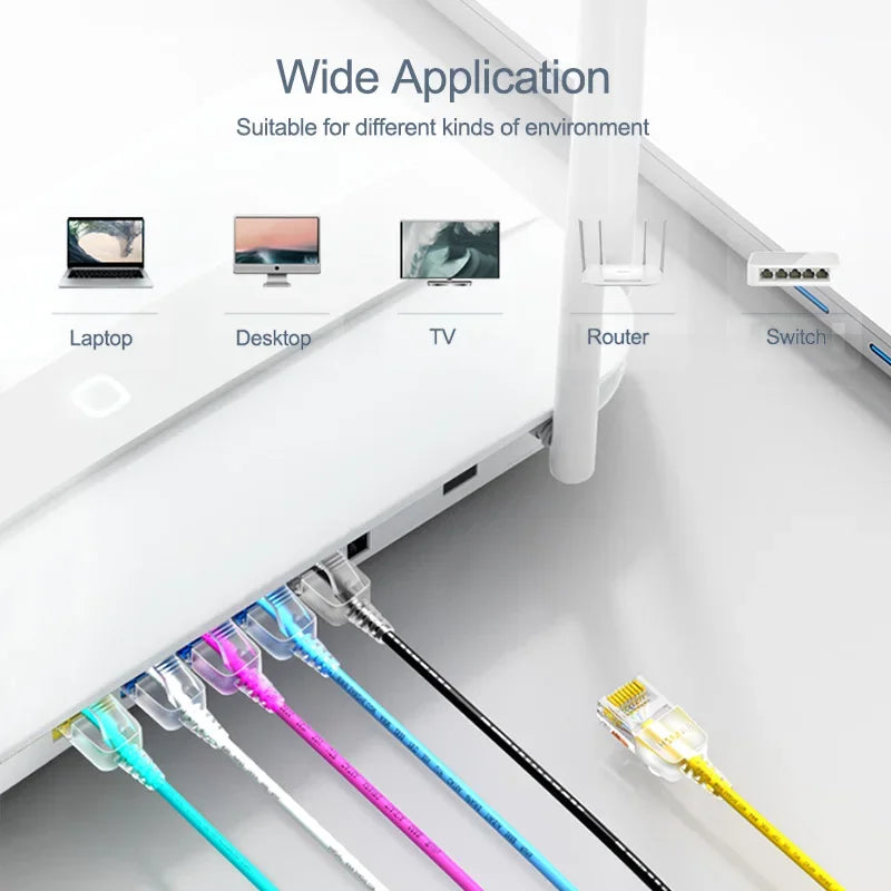 Gigabit Cat6 Ethernet Patch Cable