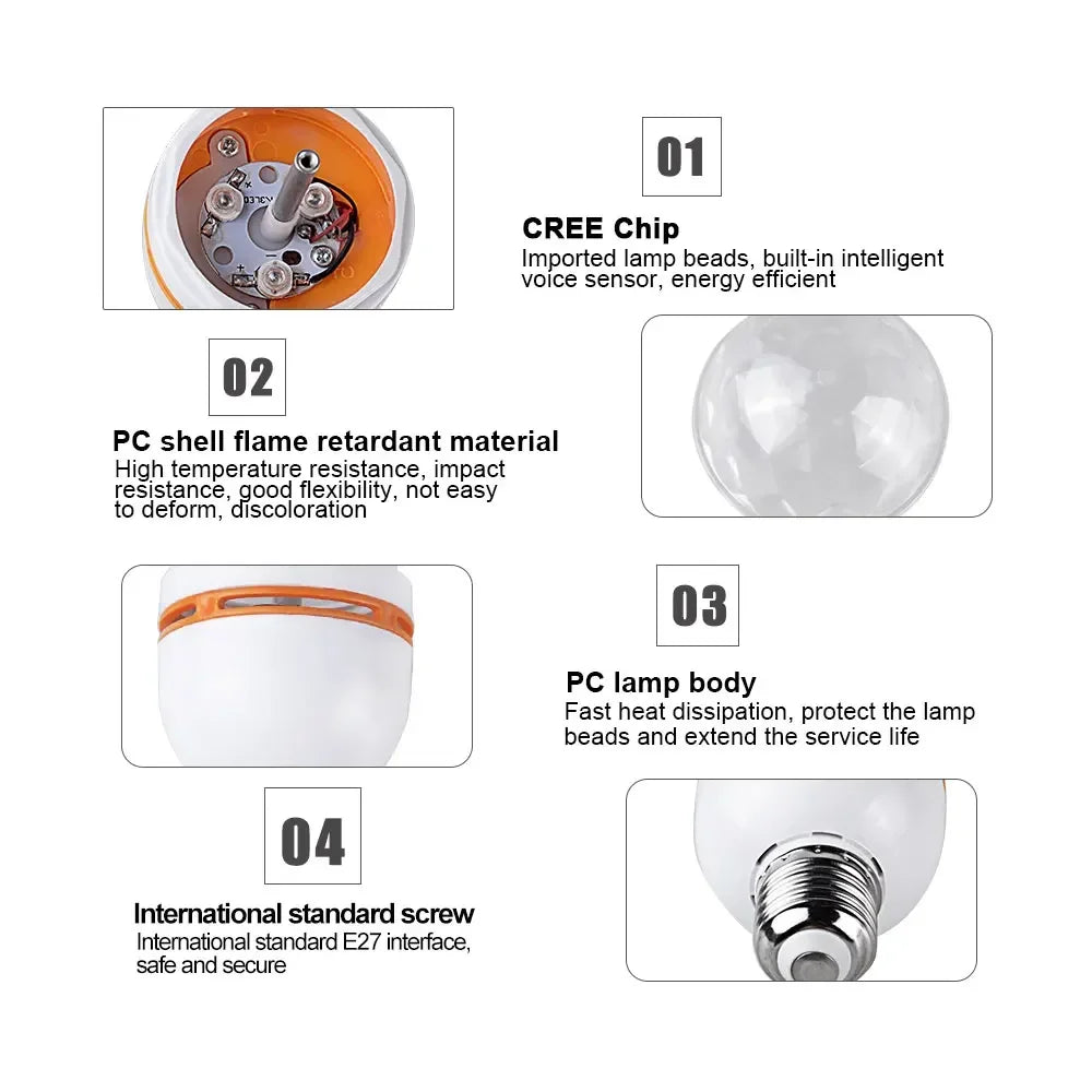 RGB Auto-Rotating Stage Light Bulb