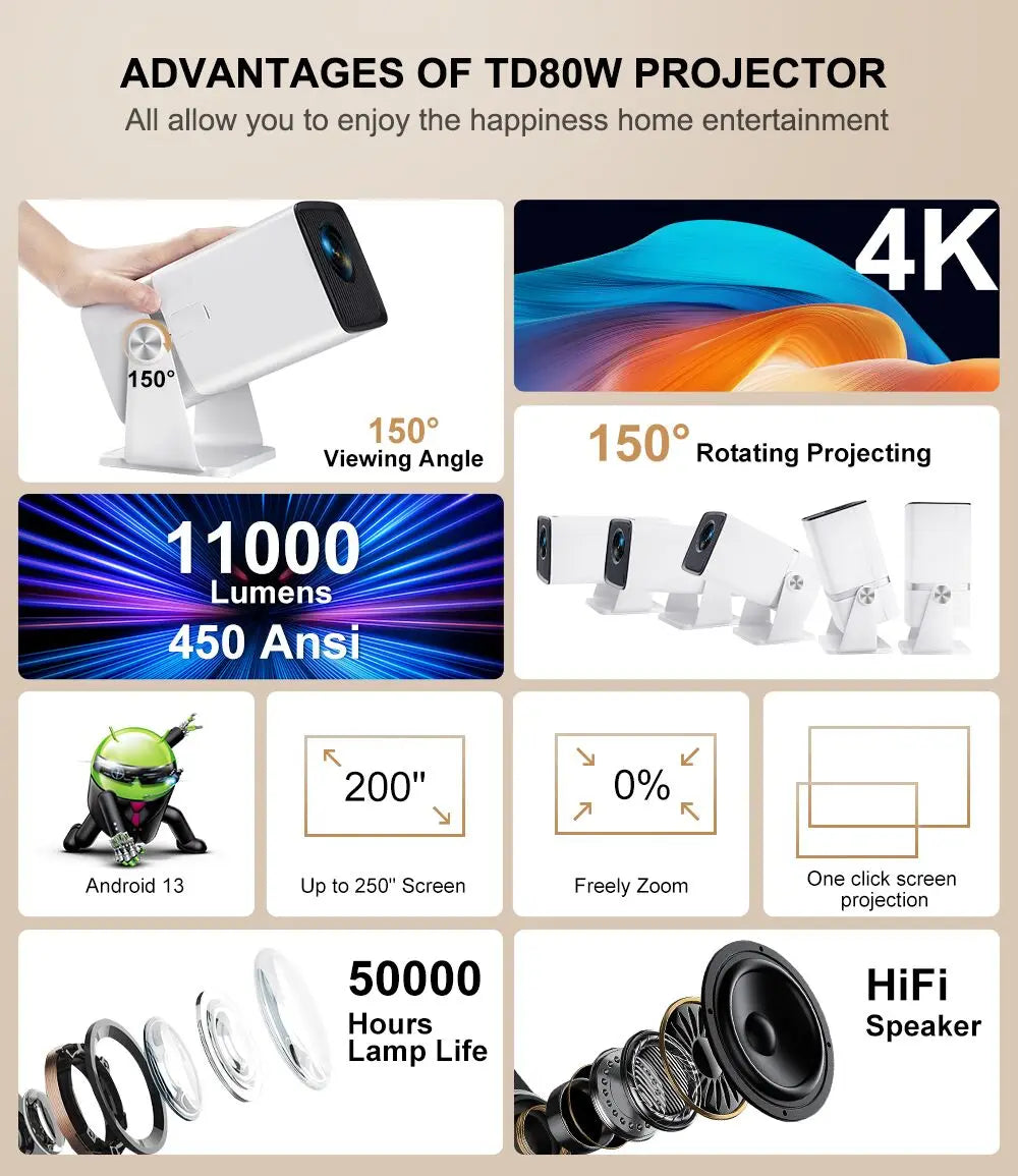 Portable 4K WiFi Beam Projector