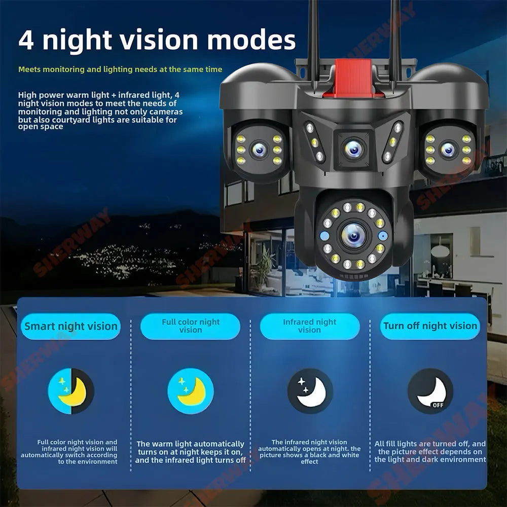 360° 16X Zoom Multi-Lens Security Camera