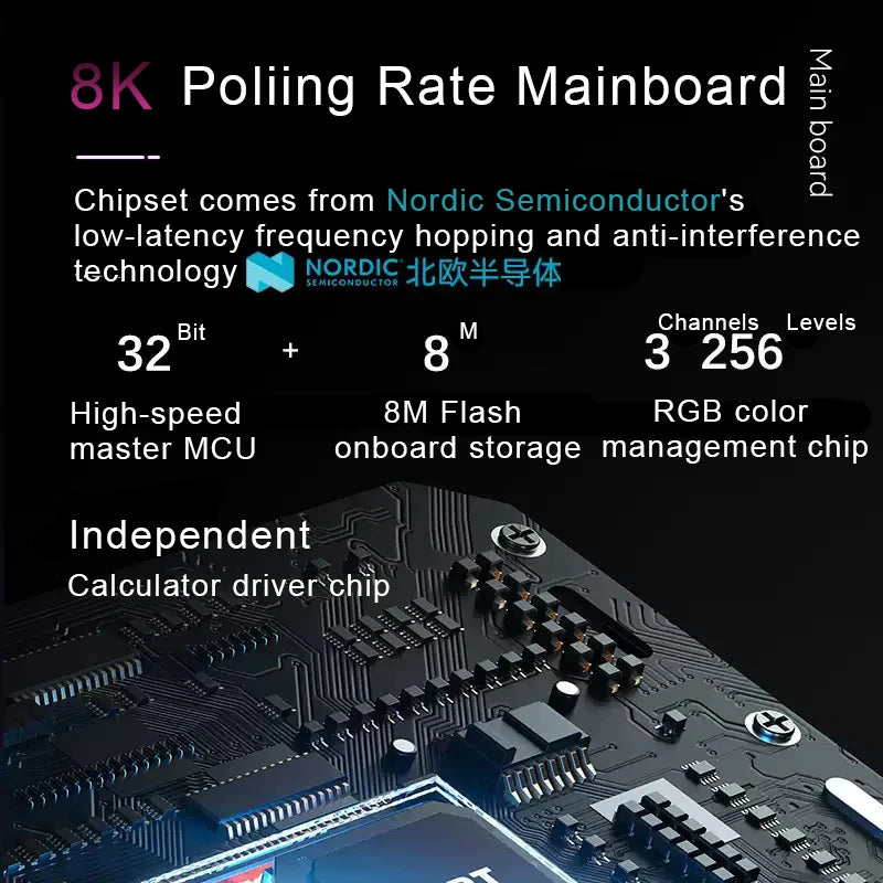 Wireless RGB Hot-Swappable Keyboard