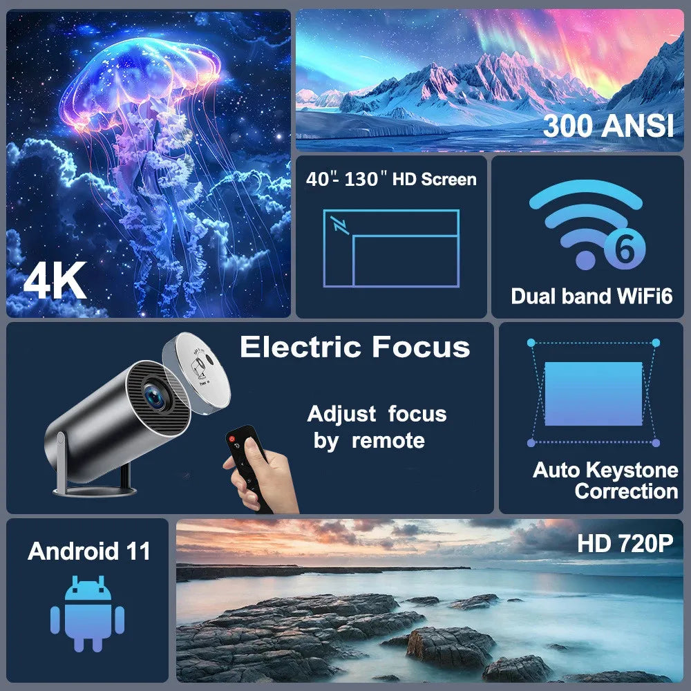 Mini 4K HD Portable Projector