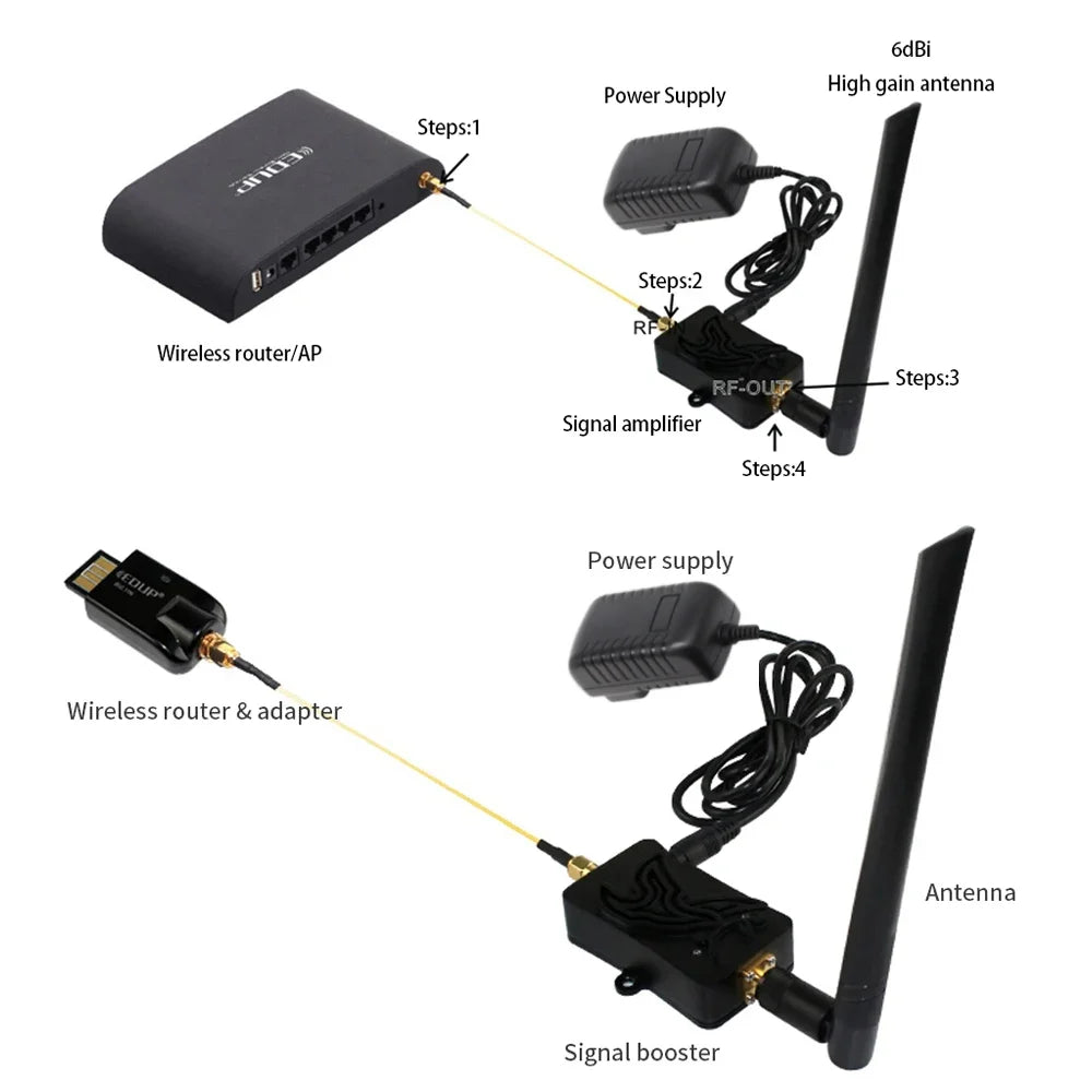 2.4GHz WiFi Signal Booster