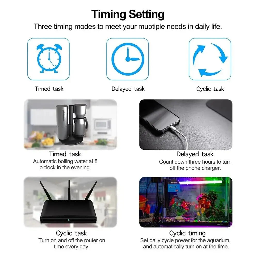 16A/20A Wi-Fi Smart Plug with Power Monitoring