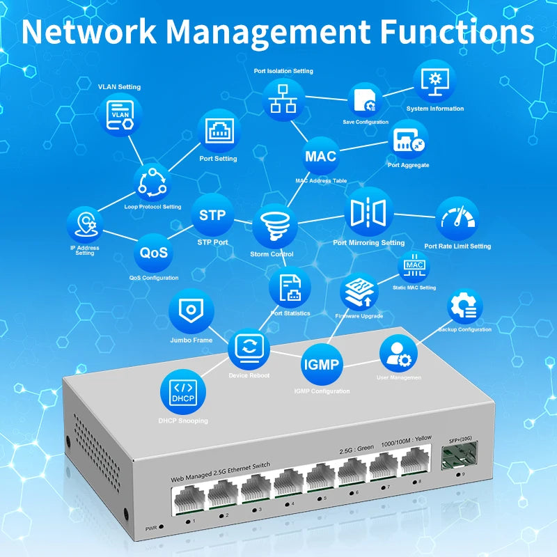 8-Port 2.5GbE Web-Managed Switch