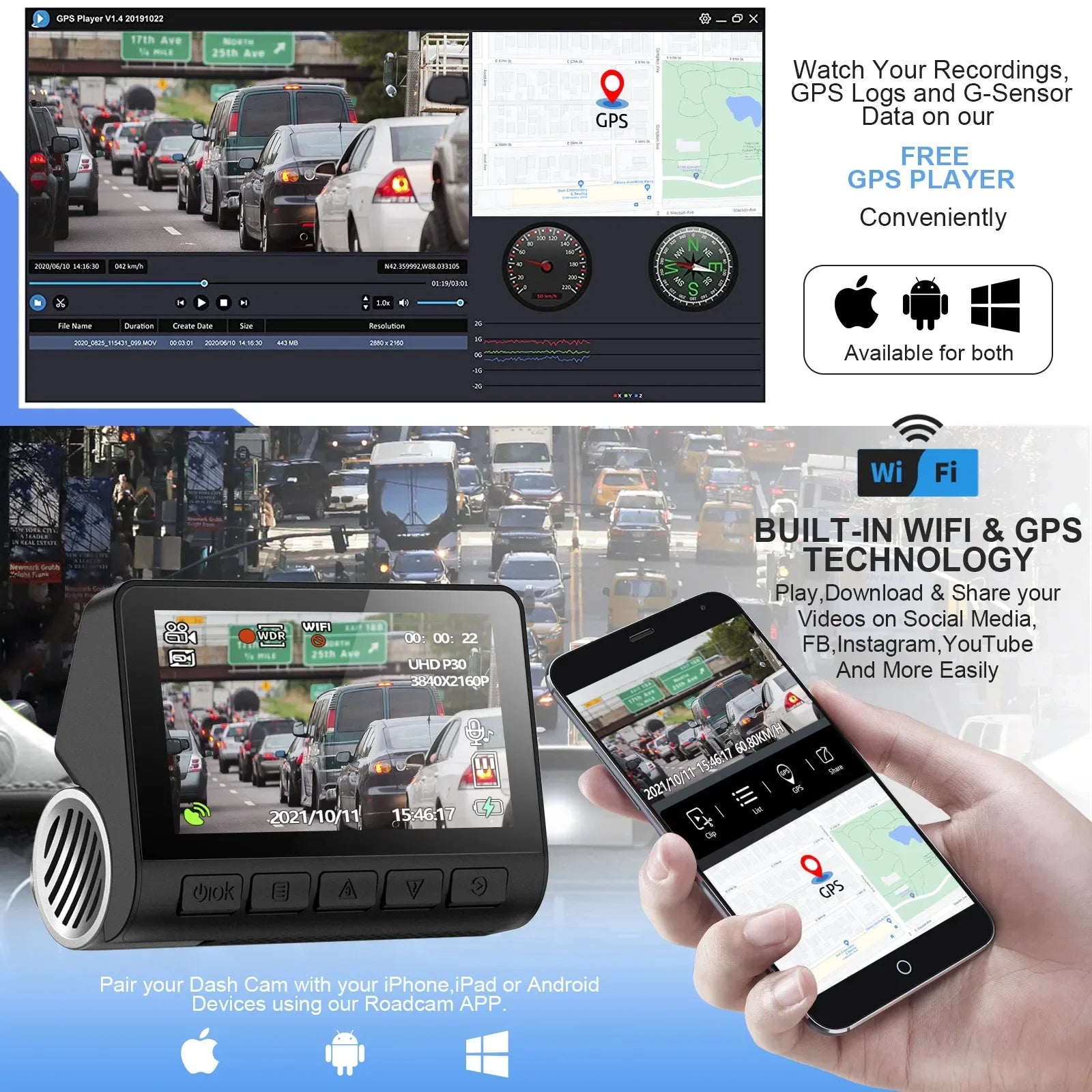 4K Dual Dashcam with GPS & WiFi