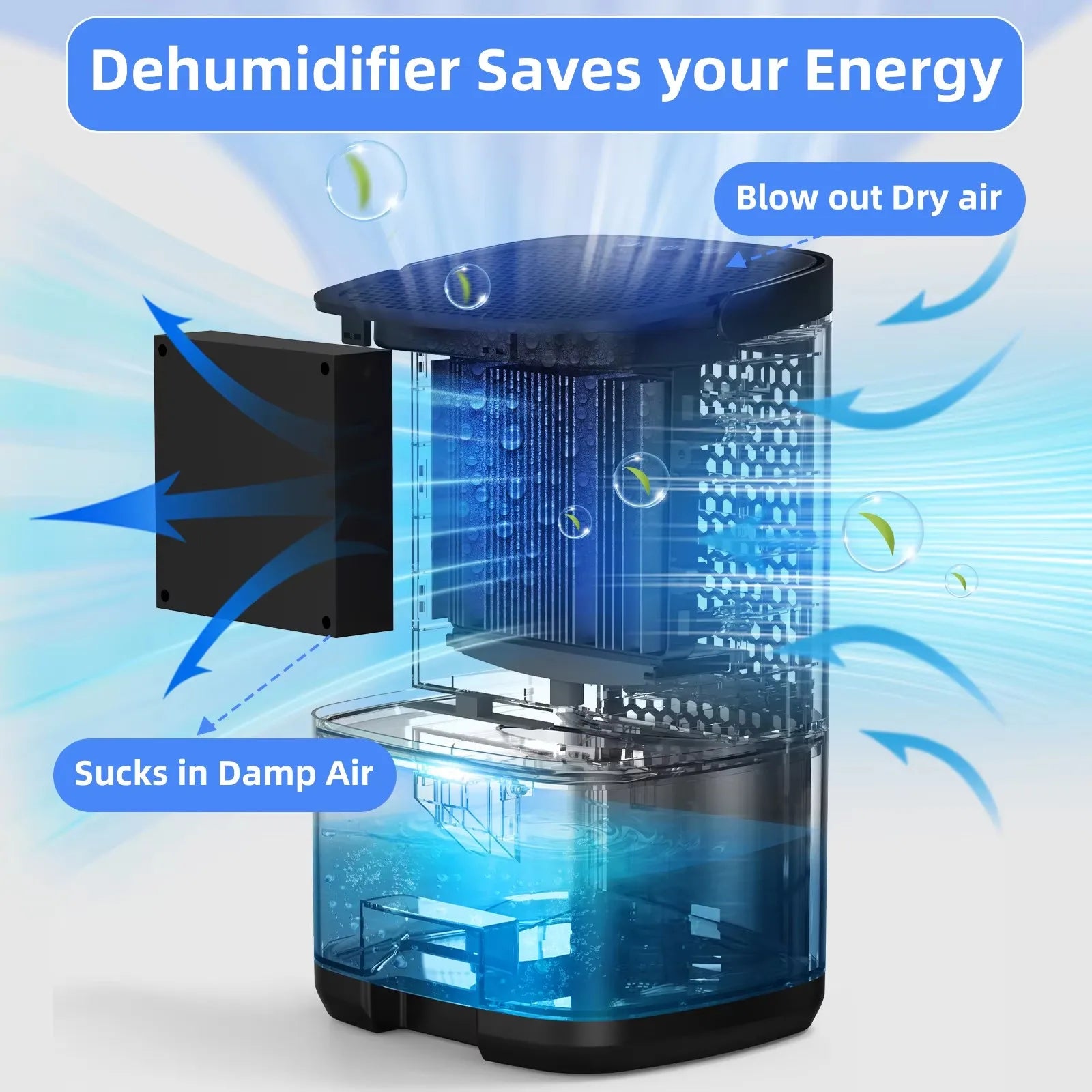 Smart Mini Air Purifier & Dehumidifier