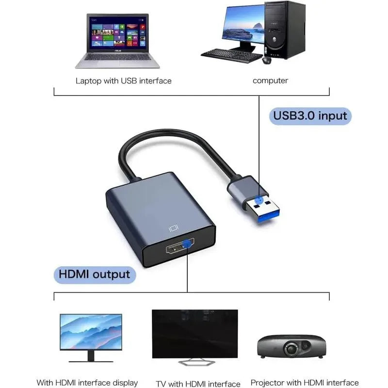 USB 3.0 to HDMI 1080P Adapter