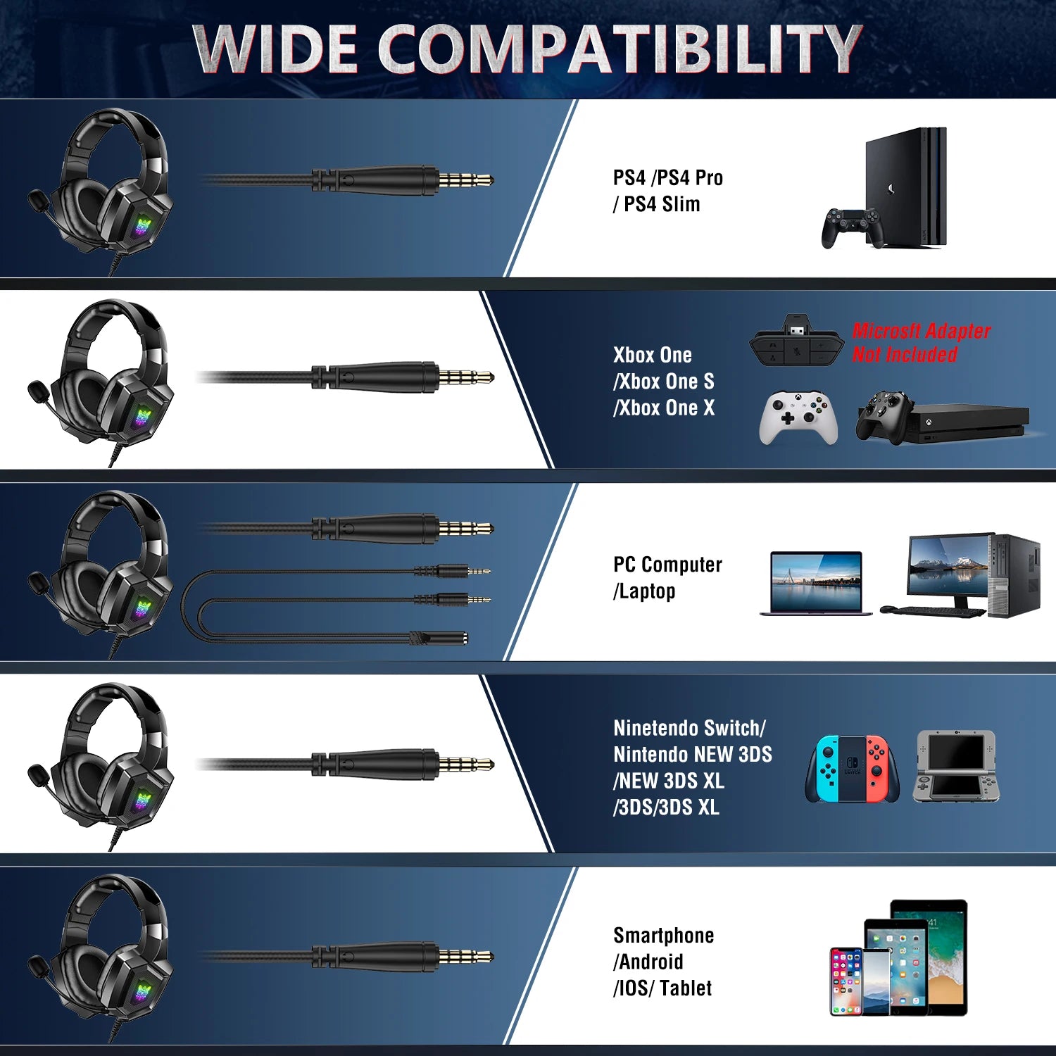 RGB Surround Sound Gaming Headset