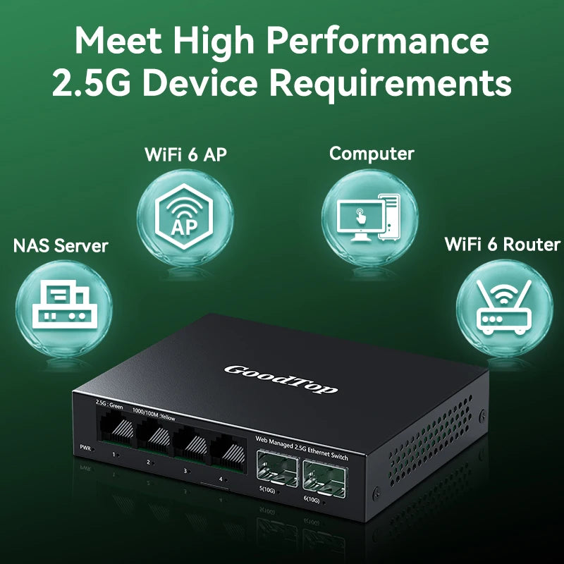 6-Port 2.5Gb Web Managed Switch