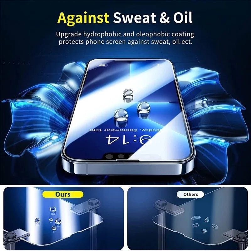 1-5Pcs Tempered Glass for IPhone 16