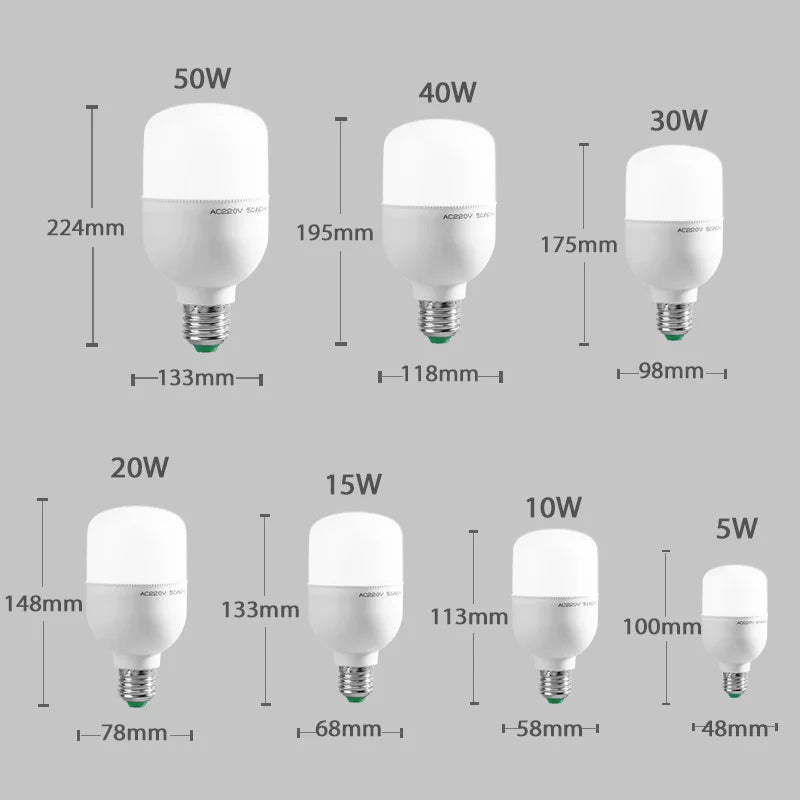 U-Shaped LED Energy-Saving Lamp
