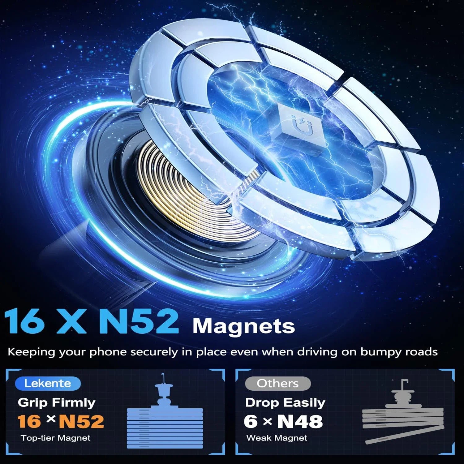 15W Magnetic Wireless Car Phone Charger