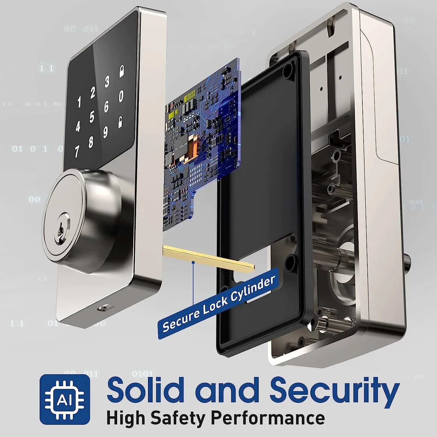 Smart Touchscreen Keyless Door Lock – Top Gadget 4 U