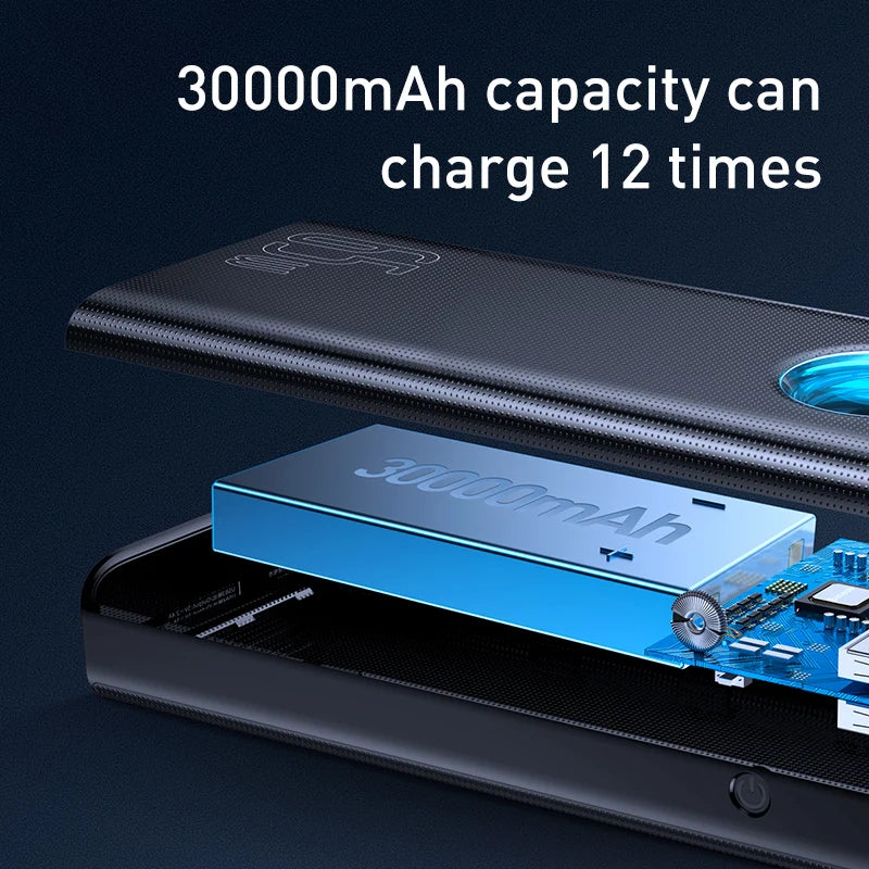 30000mAh 65W Fast Charging Power Bank
