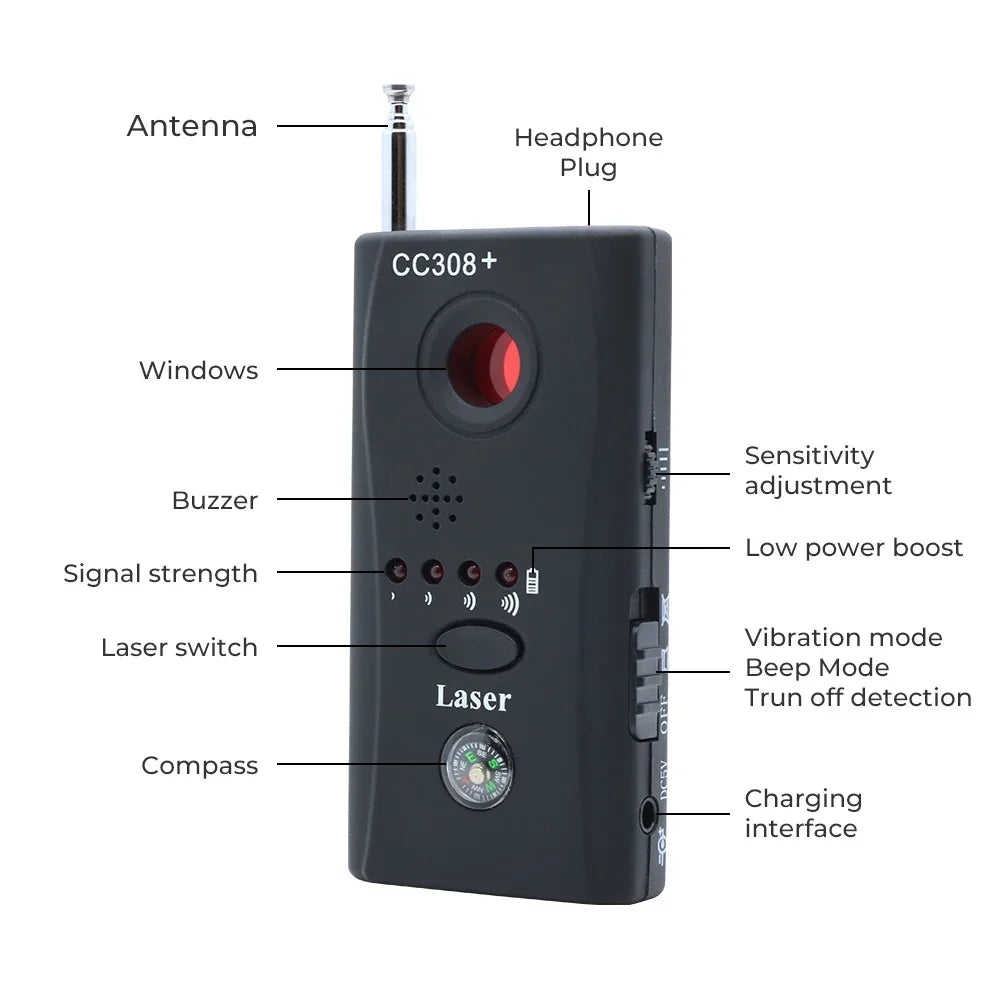 CC308 Portable Anti-Spy Candid Bug Finder