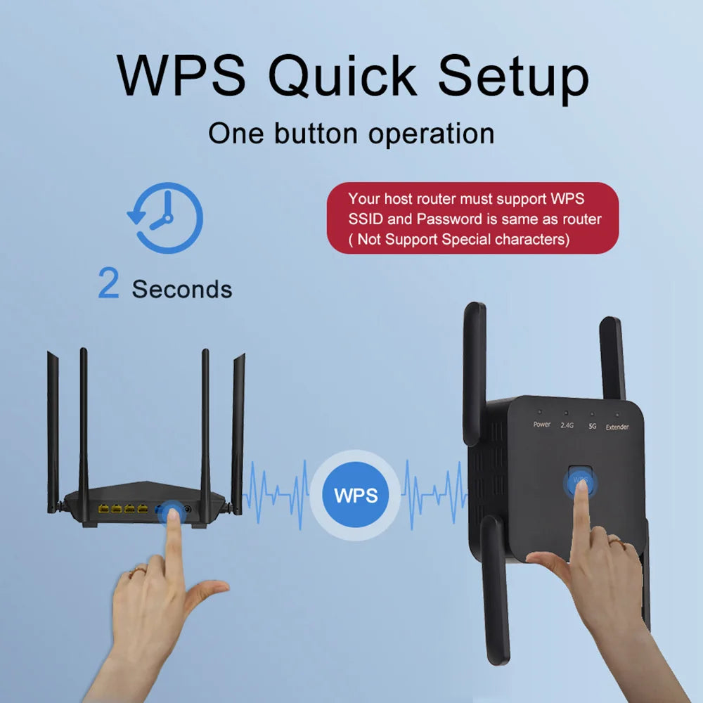 Dual-Band 1200Mbps WiFi Repeater