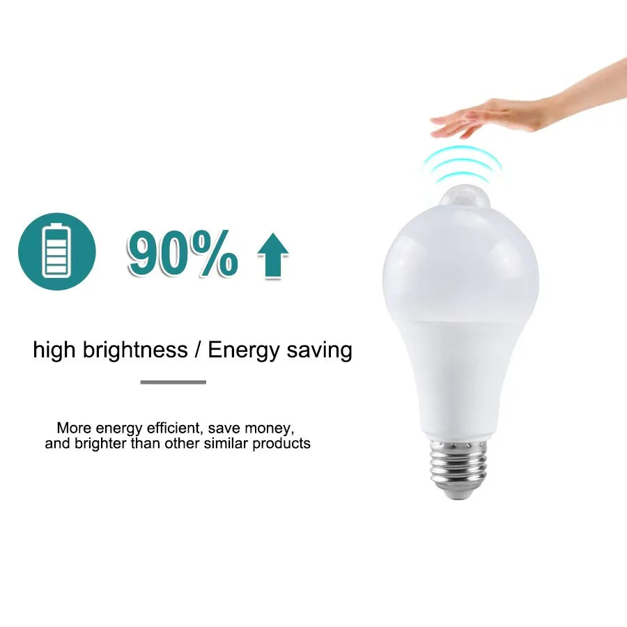 PIR Motion Sensor LED Bulb