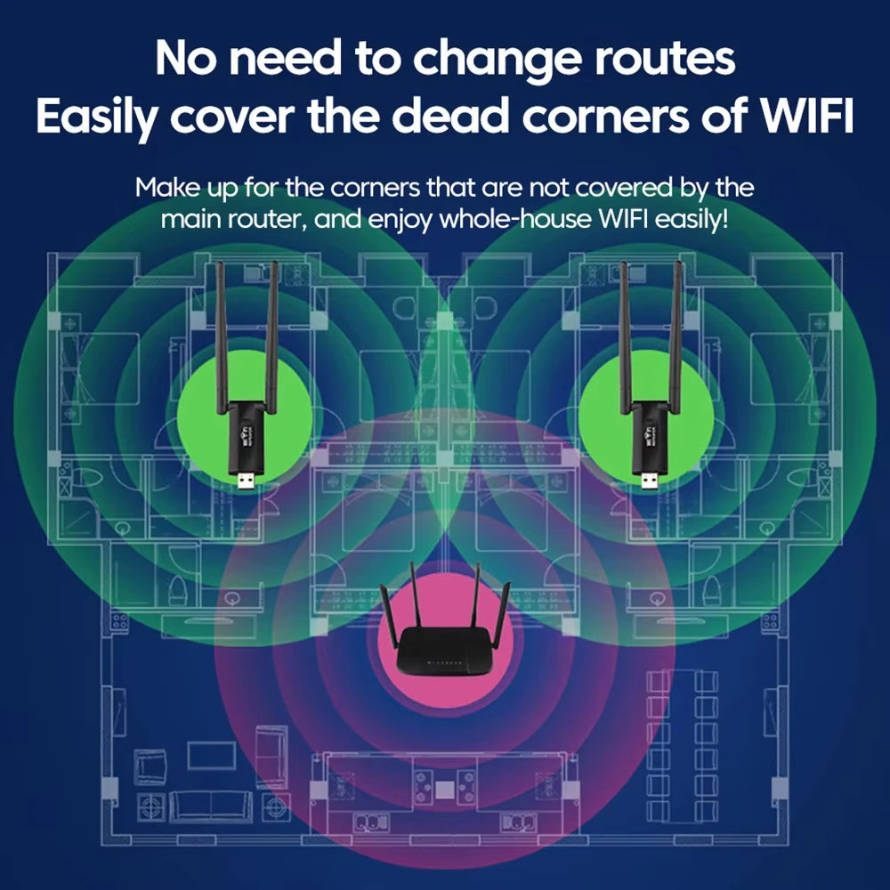 300Mbps Wireless WiFi Repeater