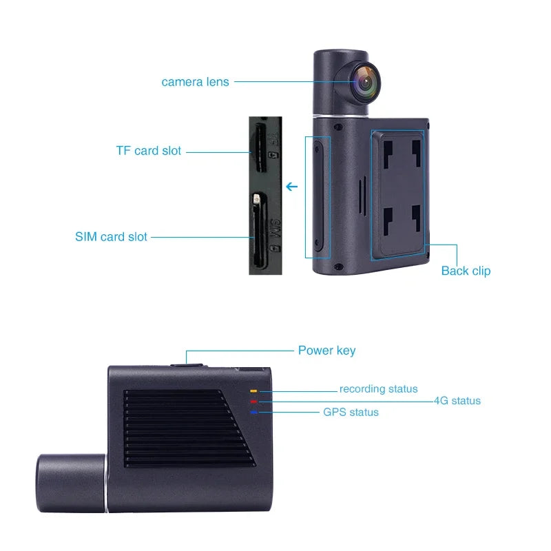 4G Portable Mini Car DVR
