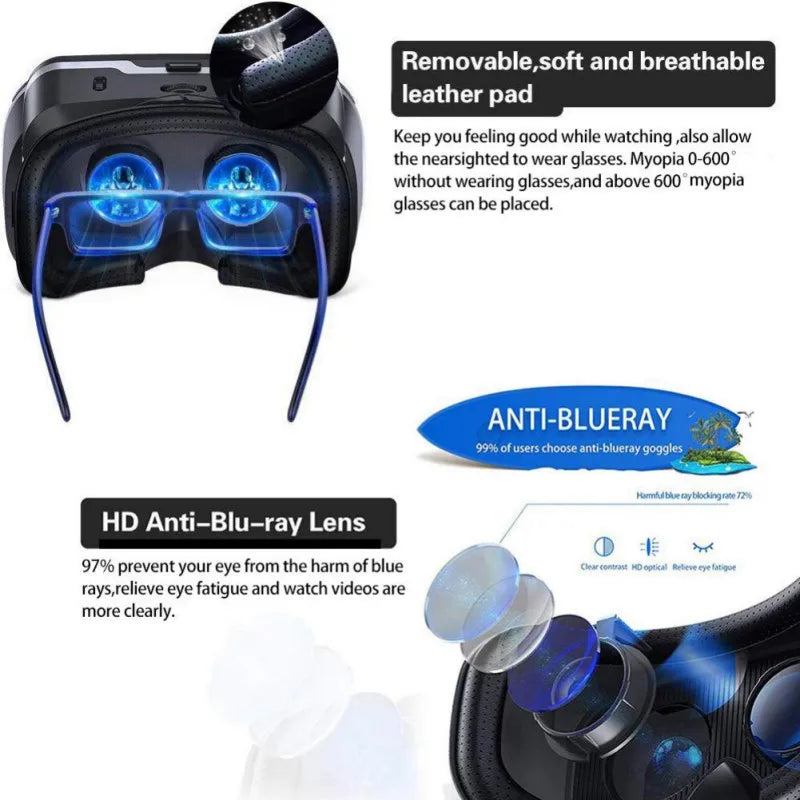 VR Shinecon 3D Eye Protection Headset