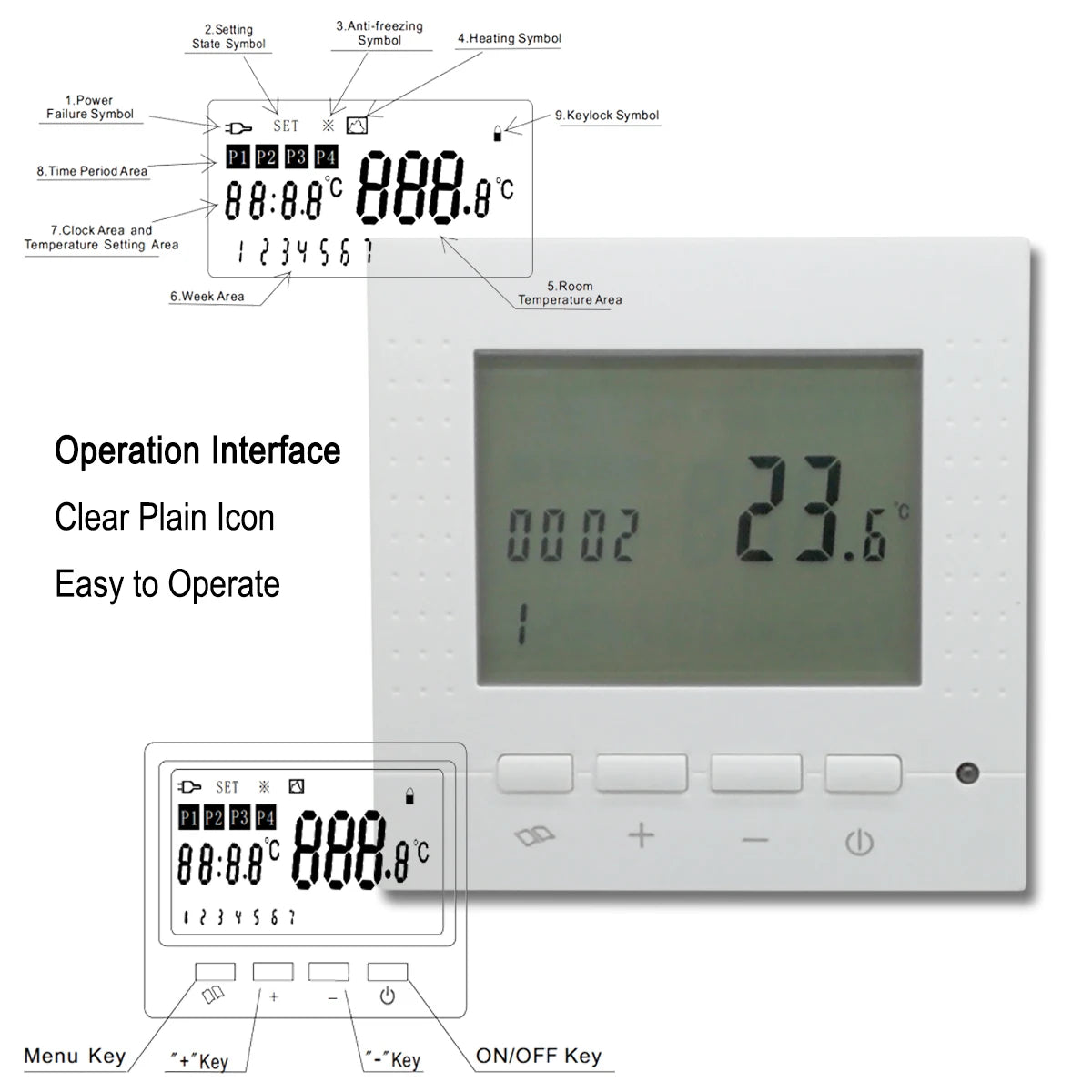 Warm Floor Heating Thermostat for Gas Boiler