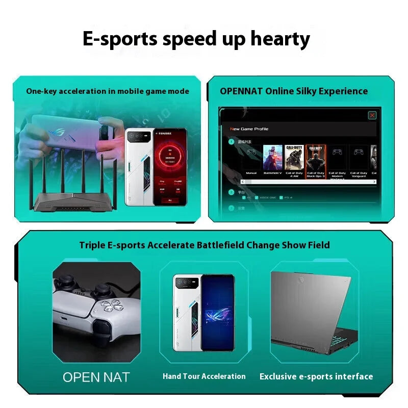 AX6000 Esports Gaming Router