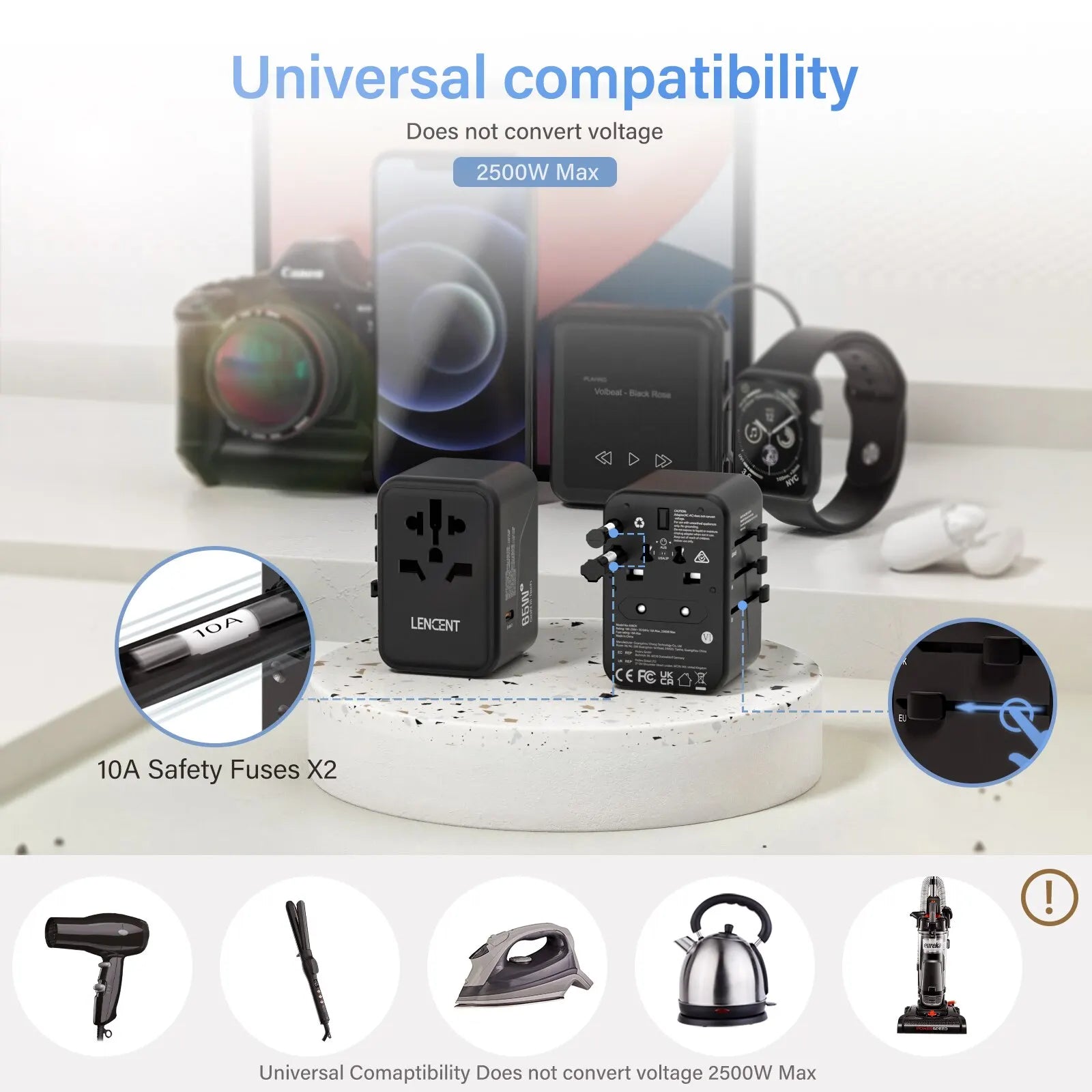 GaN Fast Travel Adapter 100W