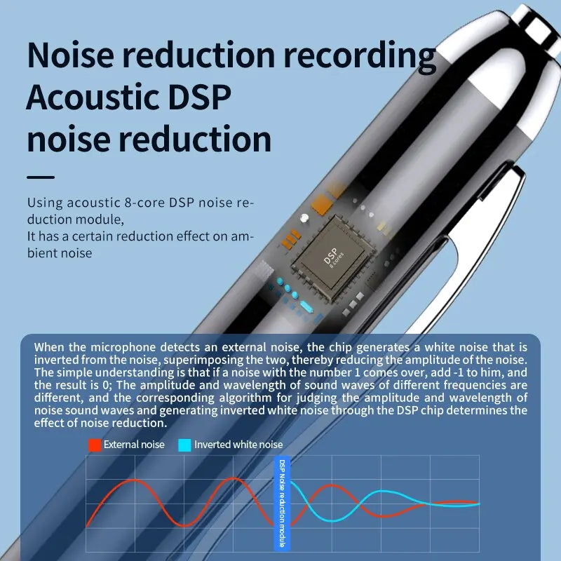256GB Voice Recorder Pen