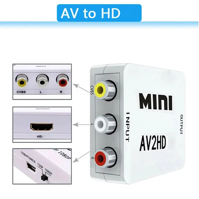 AV to HDMI 1080P Video Converter