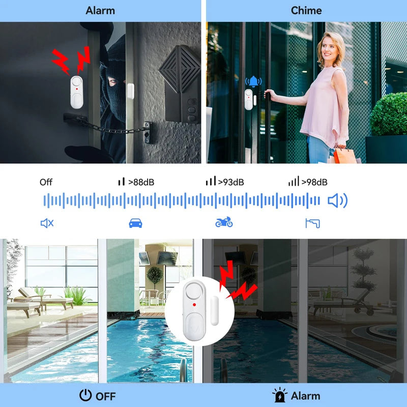 90db Magnetic Door Window Sensor