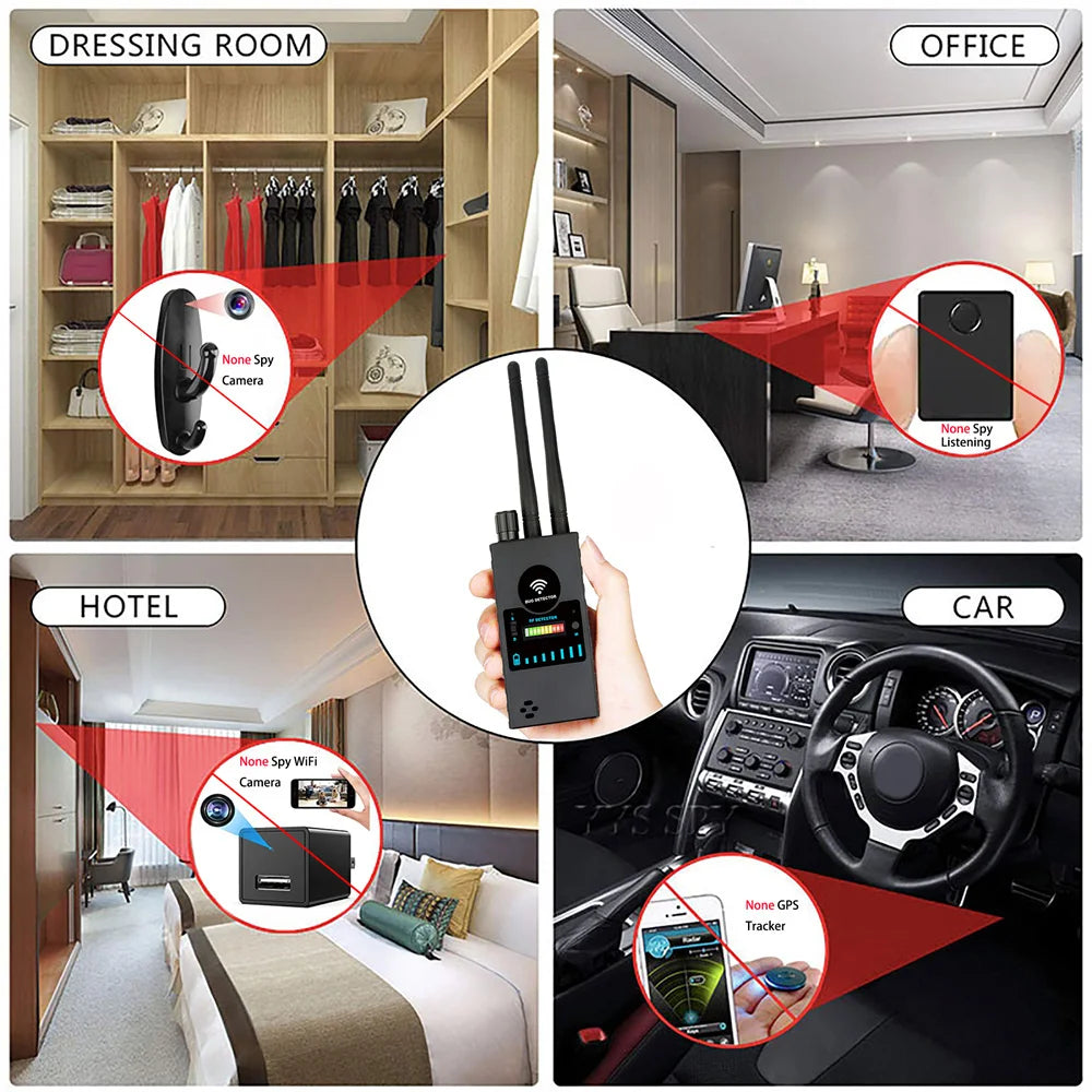Multi-function Anti-spy Detect Camera