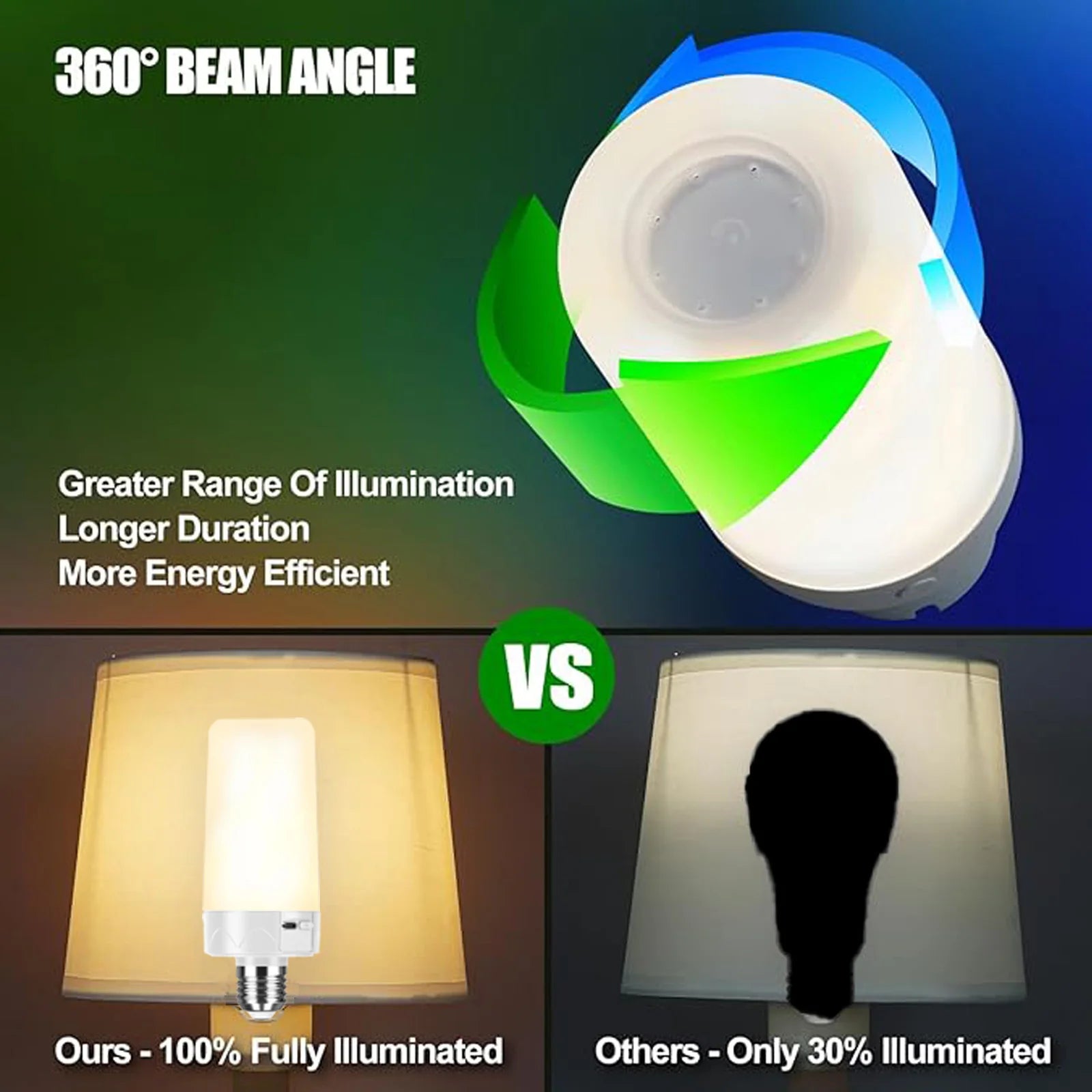 Remote-Controlled RGB Emergency Bulb