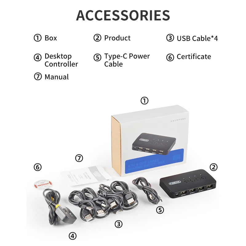 2x4 USB 2.0 KVM Switch Adapter