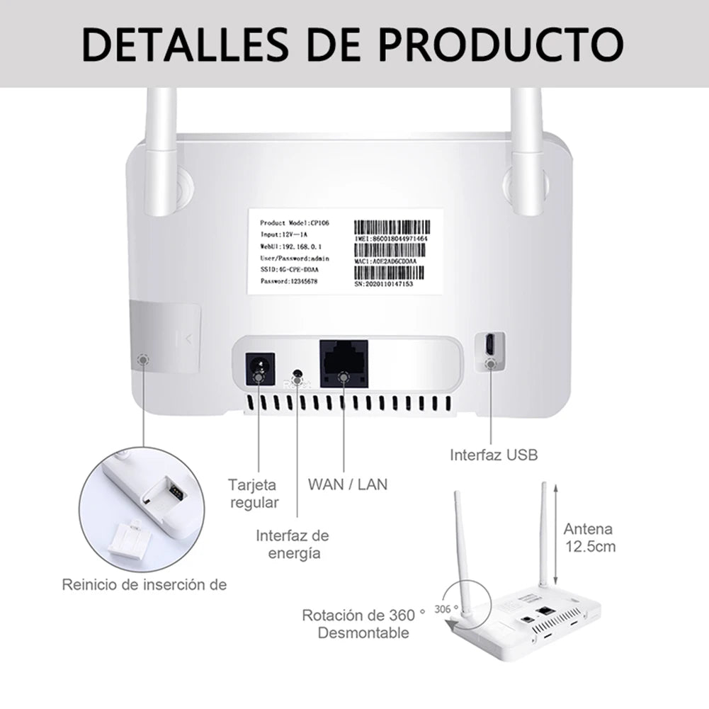 300Mbps 4G SIM Card Router
